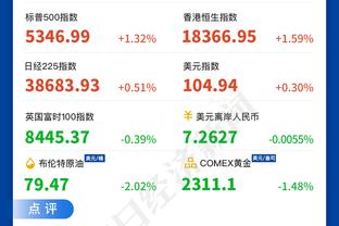 拉什福德踢空被记为射门，曼城3-1曼联射门数据变为27-3